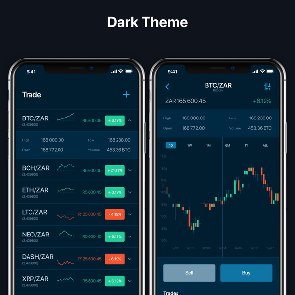 UI Concept for a Trading App