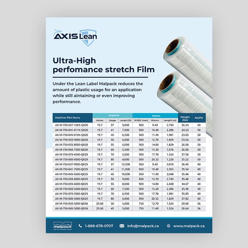 Malpack Product Brochure Template Design by DezainHub