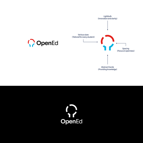 Design a timeless logo for the future of education. The world has changed. The future is open. Design by Marko_Design