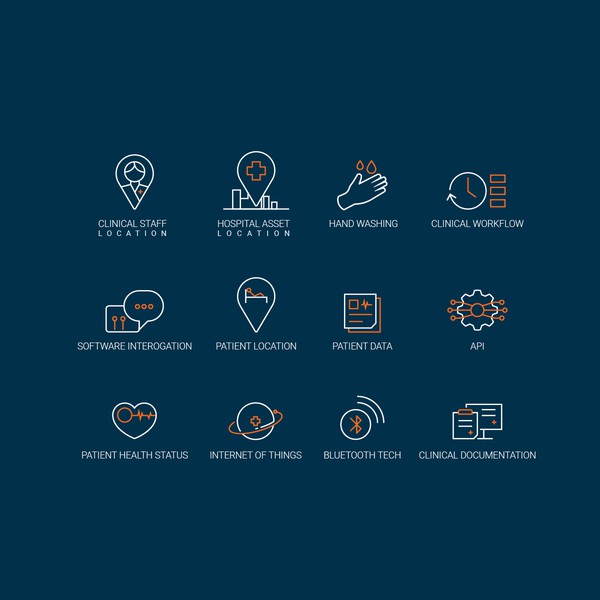 Medical Icon Library