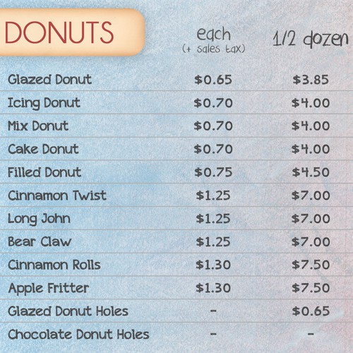 Donut Shop Needs New Menu Design Réalisé par kuriosity_designs