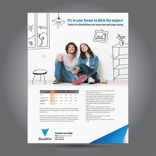 Download Creative Home Loan Ads Collection