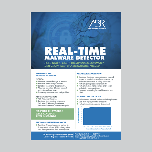 ABR Cyber Malware Detector Show Handout