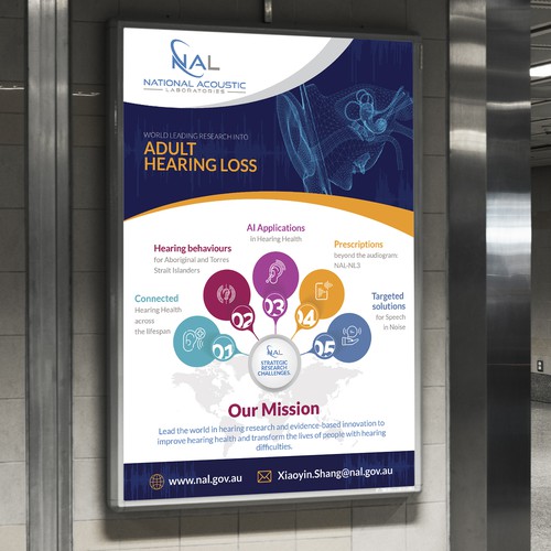 Create an engaging poster for a world-leading hearing research and innovation institution! Design by Hadi (Achiver)