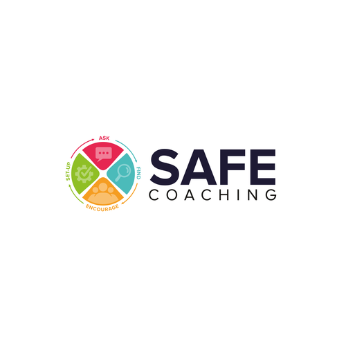 SAFE Coaching: Four repeatable steps in a model to help leaders learn how to coach employees Design by Equipe.X7