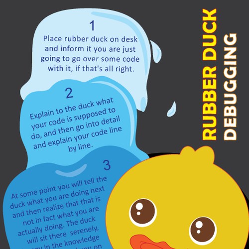 Rubber Duck Debugging Birth Certificate (4x6 Flyer) | Postcard, flyer ...