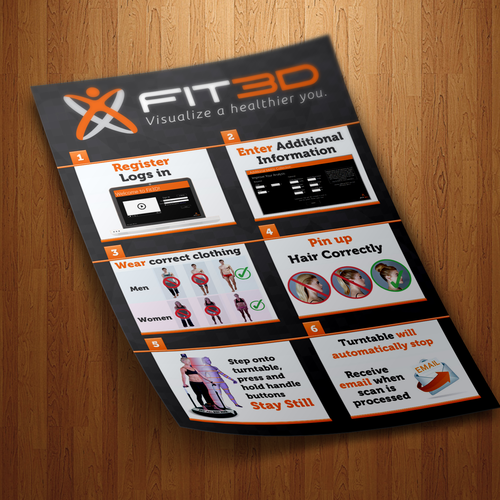 Fit3D Scan Preparation Poster Design by Plamen.me