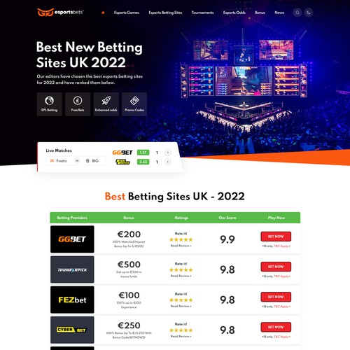 Design a new Esports betting comparison website Design by Mahant Arts