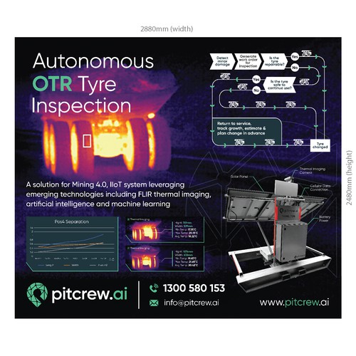 Mining Technology Company Banner for mining expo Design by yogeshkpagare