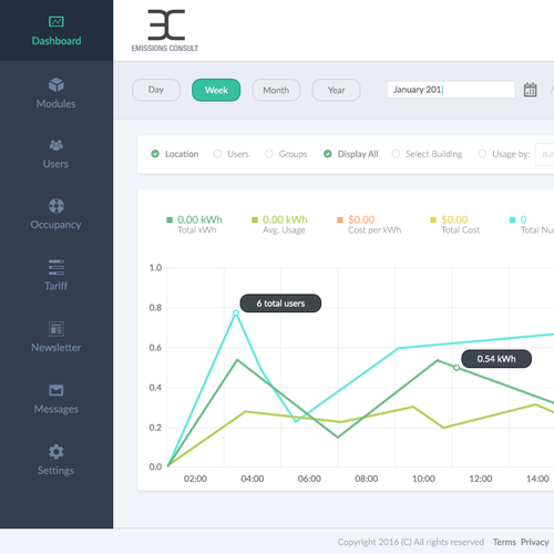 page design for an energy dashboard app | App design contest