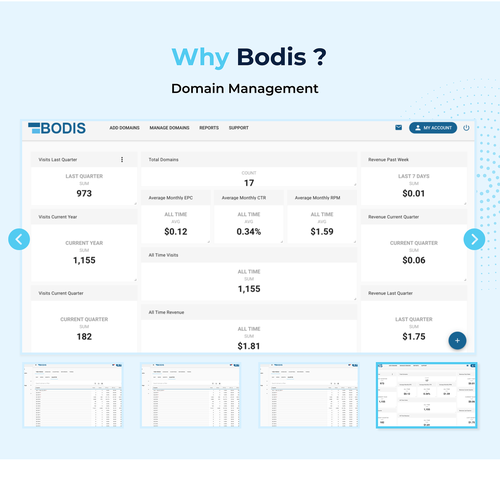 Redesign Small Section on Established Website Homepage Design by Zasya Solutions