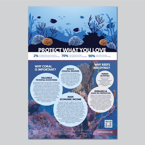 Coral Reef: Rescue to Reef Infographic Design by bethstudio