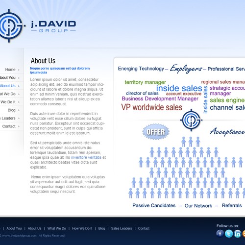 j. David Group needs a new website design Ontwerp door racob