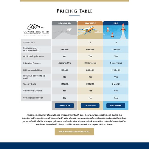 Transformative Business Consulting Website Design: Design by Askdigital