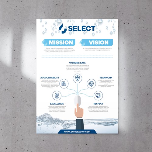 Core Values Poster Design by inventivao