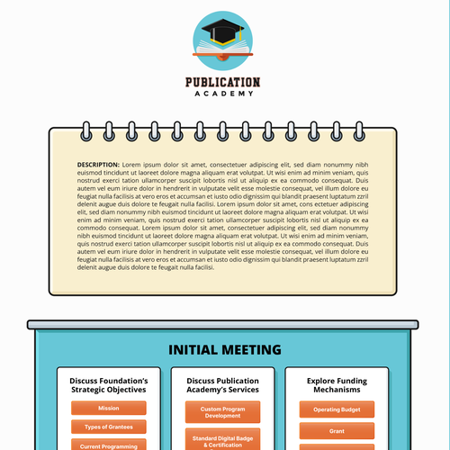 Design a GORGEOUS Flowchart Infographic for the COOLEST EdTech Company EVER! Design by Crabatose