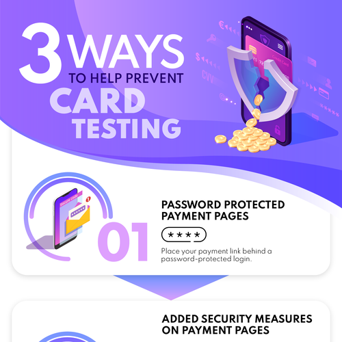 Infographic to explain how to prevent card testing (a type of credit card fraud) Diseño de Sona Geciova