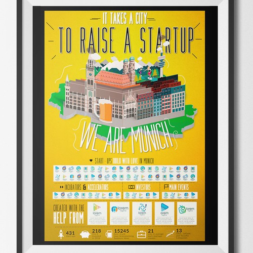 Munich start-up community is looking for a great poster for their start-up ecosystem Réalisé par Andres M.