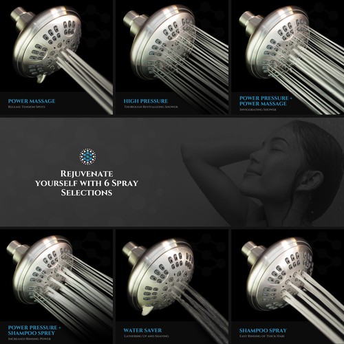 Banner ad contest entry by Tushar K∎