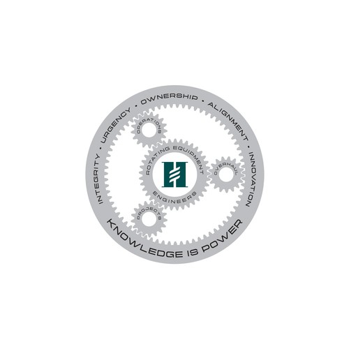 Rotating Equipment Engineering Group Design by KLBRS