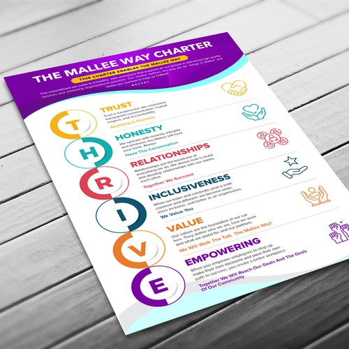 Design an eye-catching Staffing Charter for community organisation Design by Design Core ♥