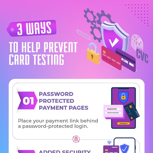 Infographic to explain how to prevent card testing (a type of credit card fraud) Réalisé par Digisolz Creation