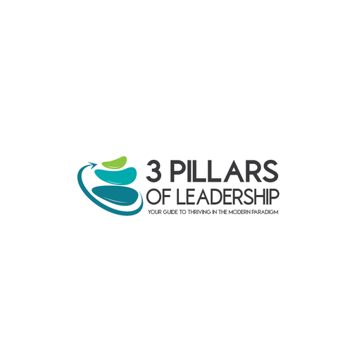 Diseño de 3 Pillars Brand Guide de ivart™