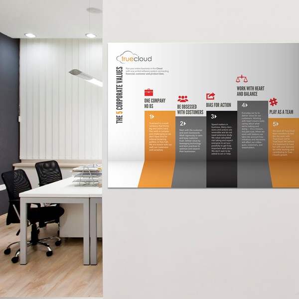 Design by deleted-2157830 titled "Poster Art with Meaning for our High-Tech Firm"