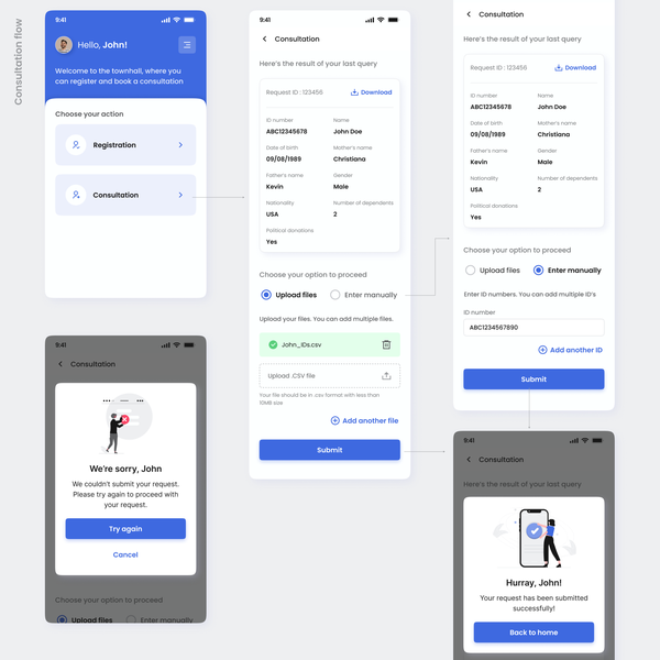 Consultation flow-Mobile app