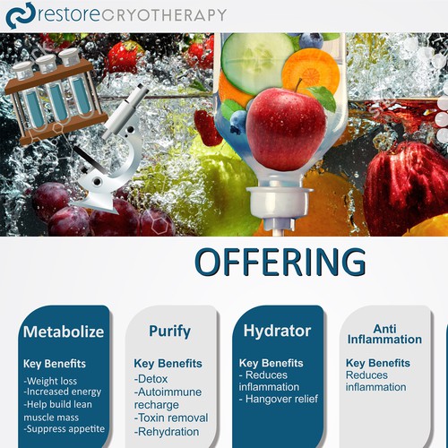 IV Therapy Poster / Wall Graphic Poster contest