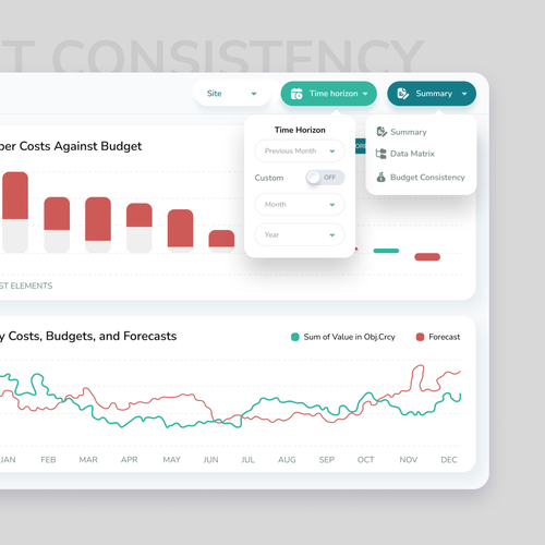 In Need of a Fun and Professional Design for a Finance Dashboard Design by Design illusion