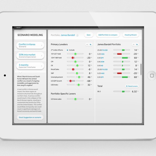 Design a next-gen UI for iPad app for financial professionals Design por Marc_D