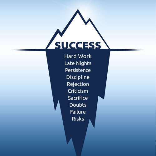 Design a variation of the "Iceberg Success" poster Diseño de OLLI G