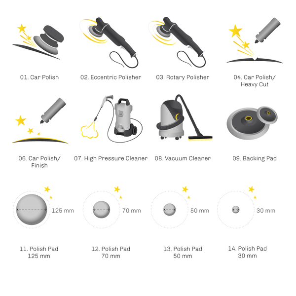 Car Cosmetics Icon Set