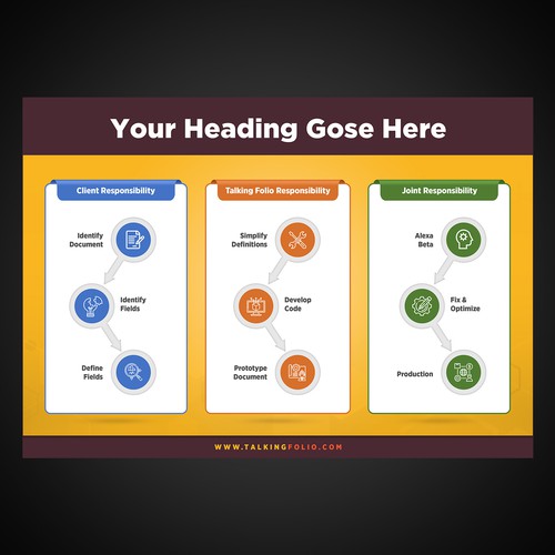 Process visualization flyer Design by CreAtiVe ⭐️ MeDia