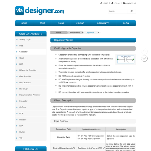 Redesign data sheets as beautiful web pages Design by teardrops285
