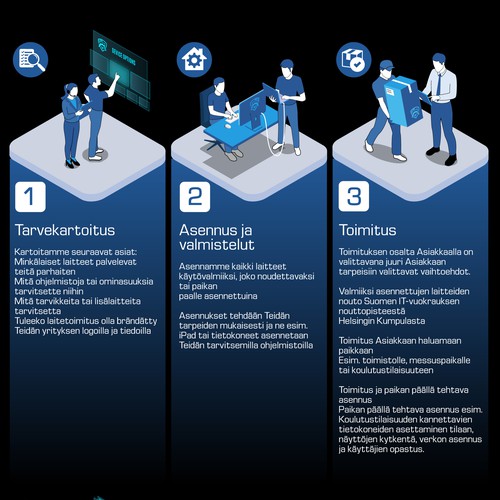 6 pictures of a process steps Design by M.Y.P.