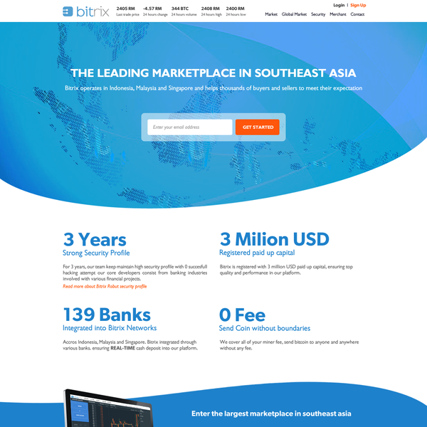 Biggest Trading MarketPlace in Asia