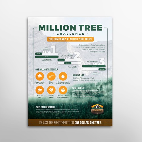 Million Tree Challenge Design by velvetmade