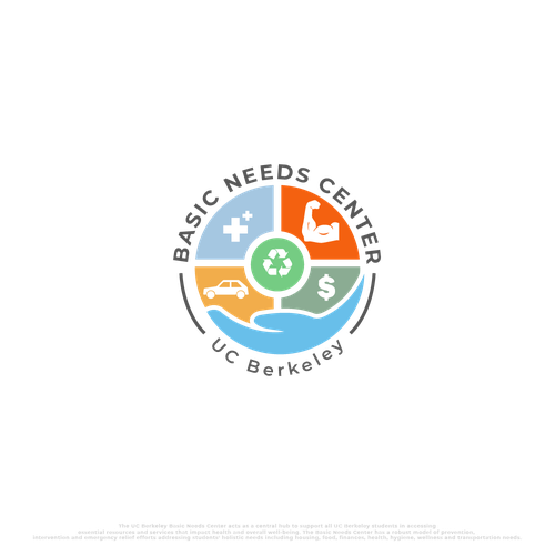 Design a dynamic logo for a transformative center addressing basic needs of college students Design by ObahOlah✅