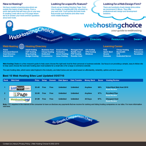 Redesign WebHostingChoice.com Design by mandrej