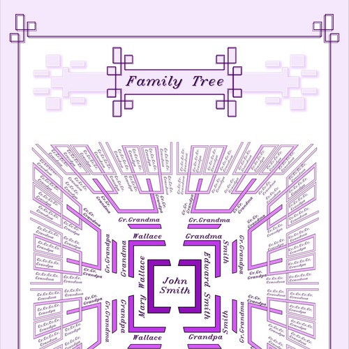 Design a unique and stylish way of showing the family tree Diseño de GRAOGRAMAN