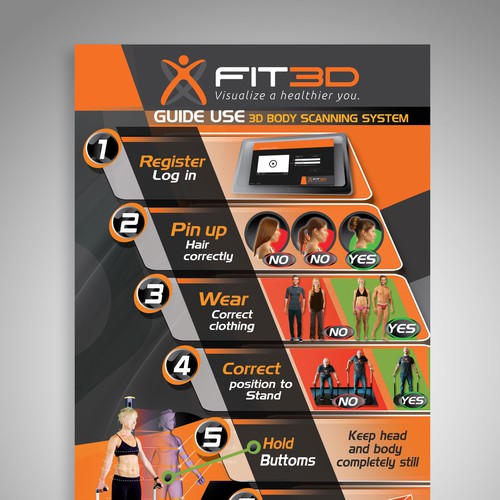 Fit3D Scan Preparation Poster Design by Render Ec