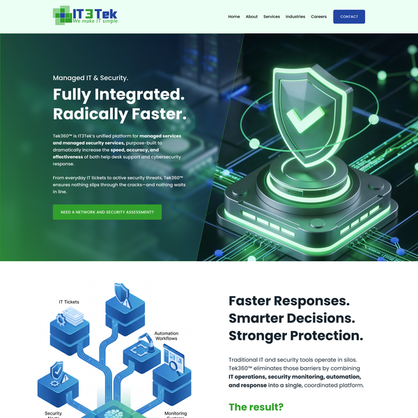 IT3Tek Tek360™ Landing Page Concept