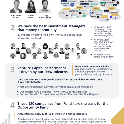 short presentation / teaser for investment fund Design by SIROCKI