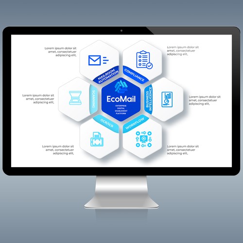 We need clear and smart designs to explain what our software does Design by Neal2607