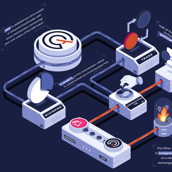 Design by Gil Fadilana titled "Anxtrom Illustrated Flowchart"