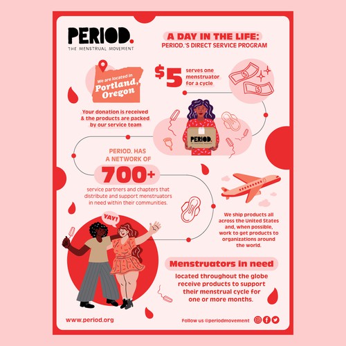 99NONPROFITS WINNER: Period-Themed Infographic Illustrating the Impact of Direct Service Program Design por stephaniemadeit