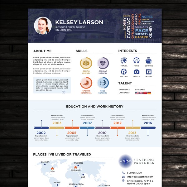 Infographic resume template for Healthcare Staffing Company