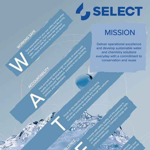 Core Values Poster Design by gimbri